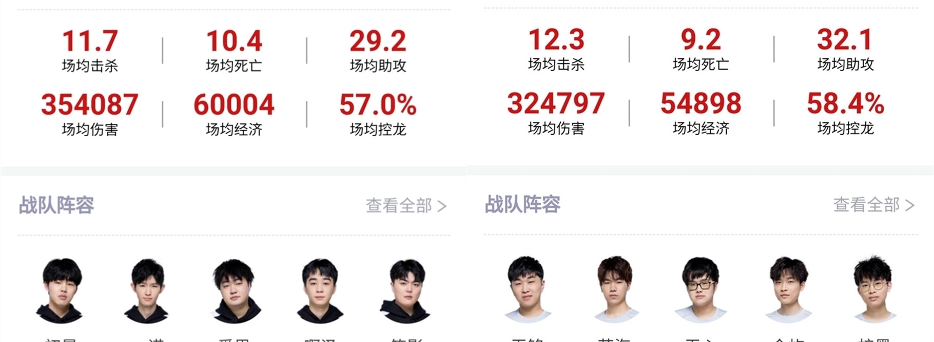 让大家明白