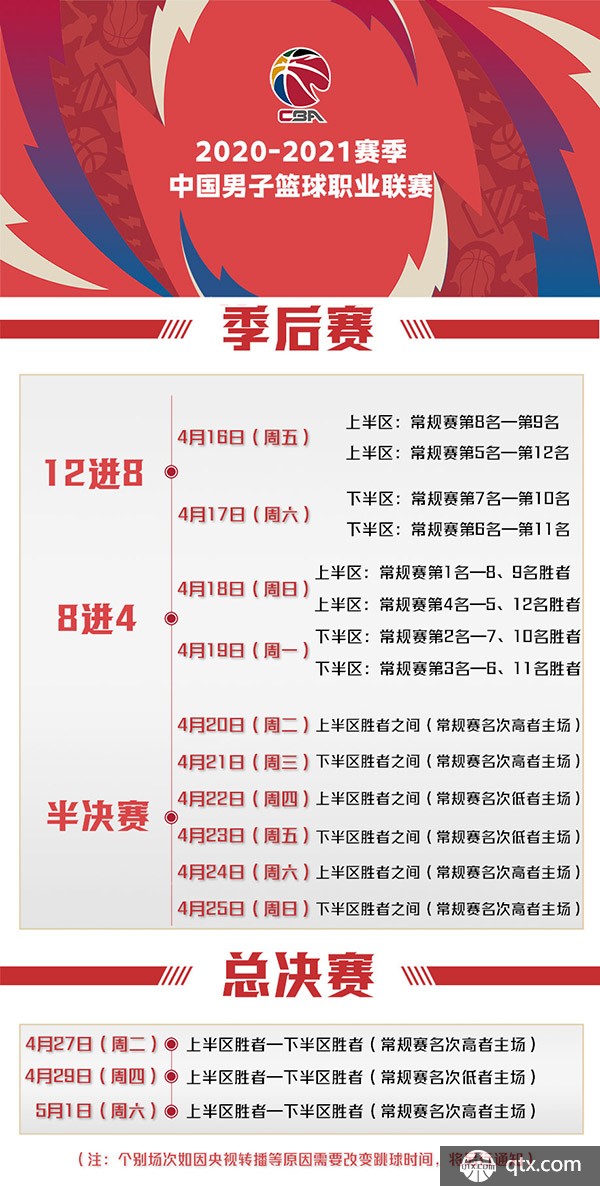 球感和战术