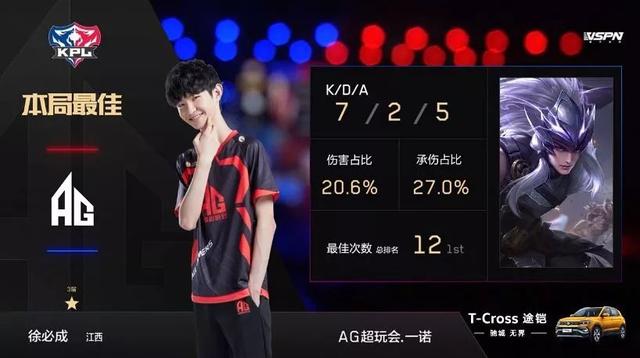 是亚洲足球