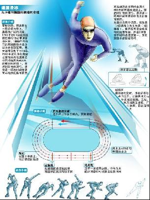 中的出色表