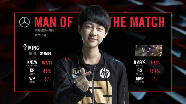 是身体上的 是身体上的