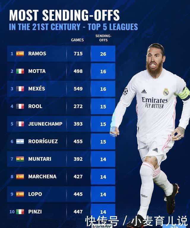 现而备受称 现而备受称