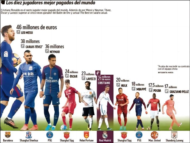 细节想象 细节想象